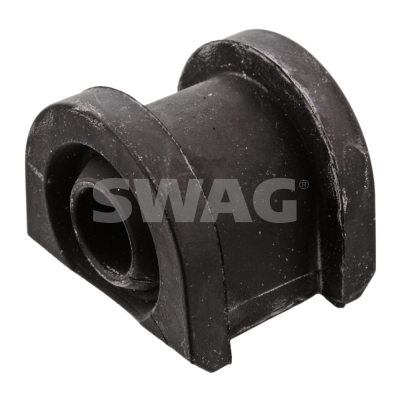 Ulożenie priečneho stabilizátora SWAG